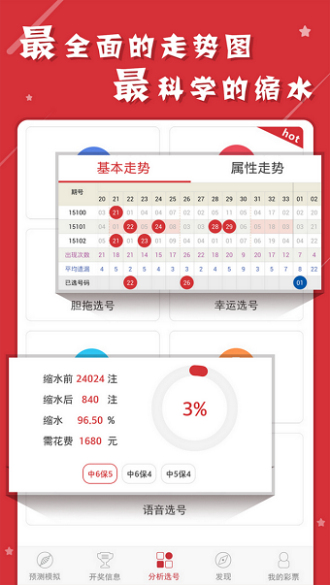 蓝月亮精选免费资料大全新闻,灵活解析方案_超强型45.49