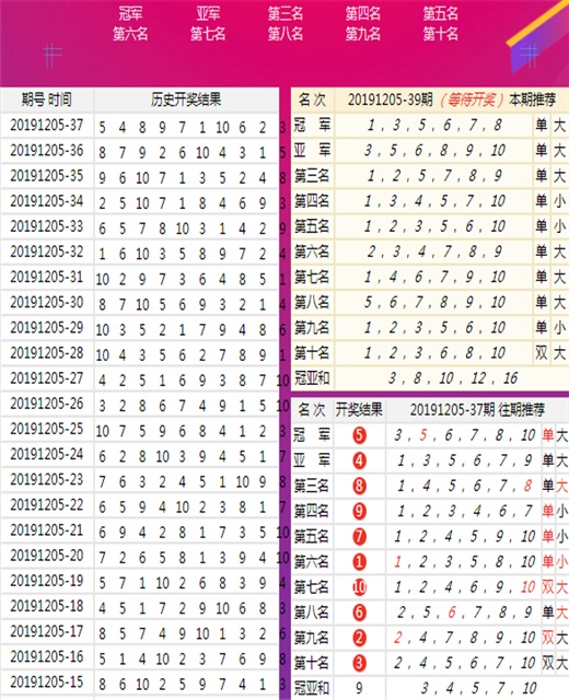 澳门王中王100%的资料155期,远景落实解答解释_灵敏品66.796