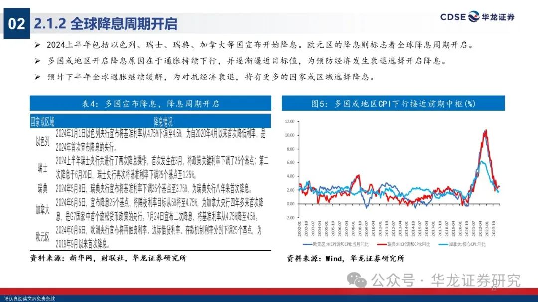 澳门正版资料大全资料贫无担石,精确策略解答分析解释_VX版12.565