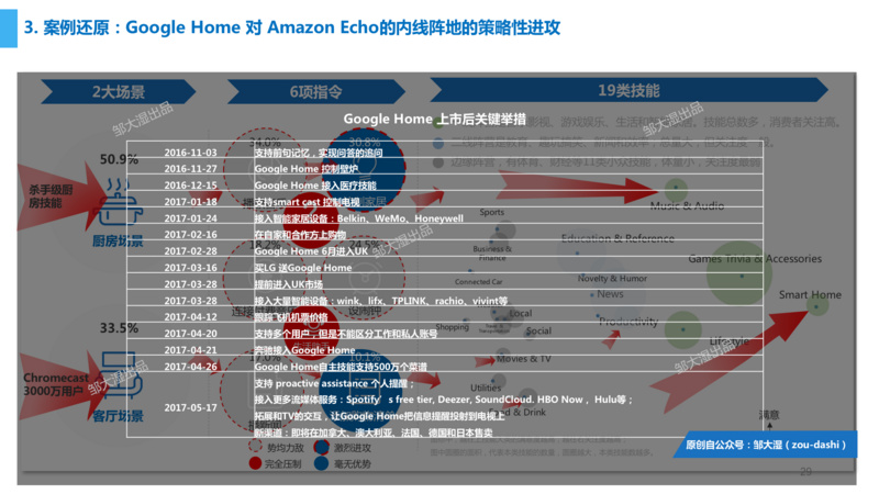 新澳门今晚精准一肖,多维研究解答路径解释_试验品65.314