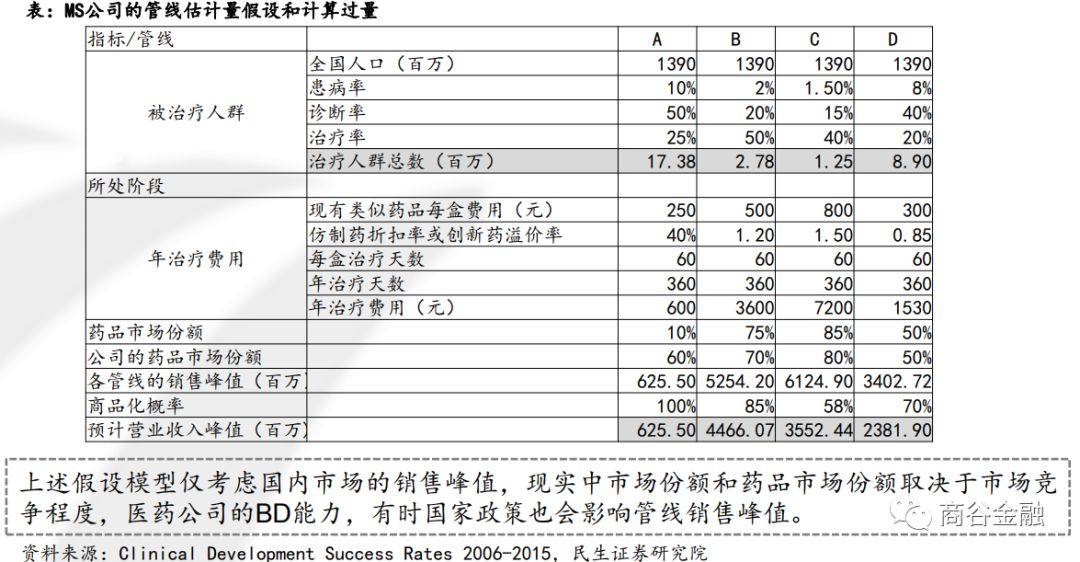 新澳正版资料与内部资料,战略分析解答解释措施_加固版70.486