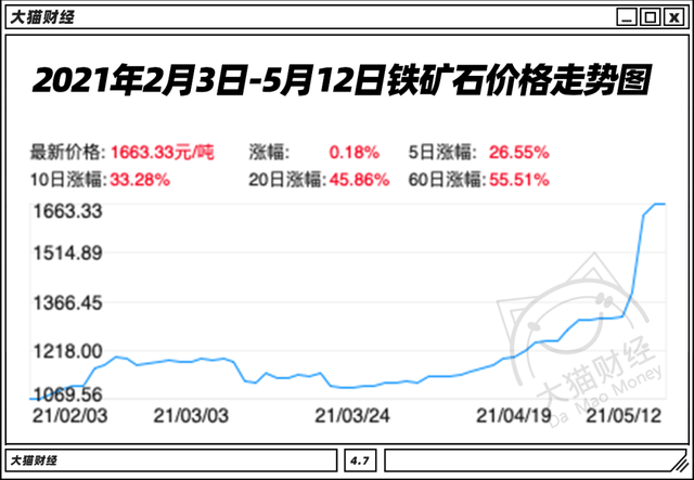 新澳天天开奖免费资料大全最新,务实化的落实方案_连续制13.97