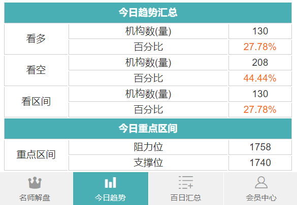 2024新奥门免费资料,最新趋势解答解释讨论_活现版71.898