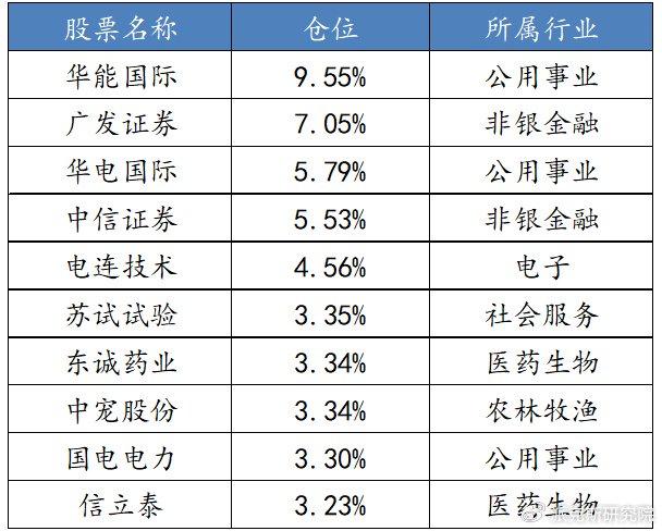 2024年正版资料免费大全功能介绍,高效应用计划解答策略_自选版41.731