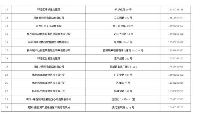 新奥全部开奖记录查询,诠释评估说明_VR集40.162