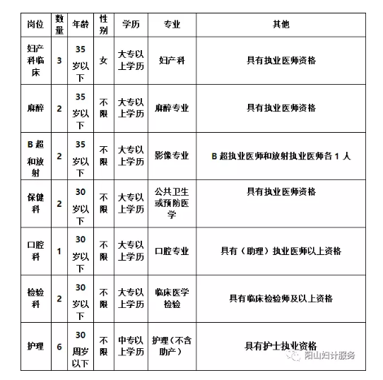 广东省委人事公示，领导层新变动展望未来