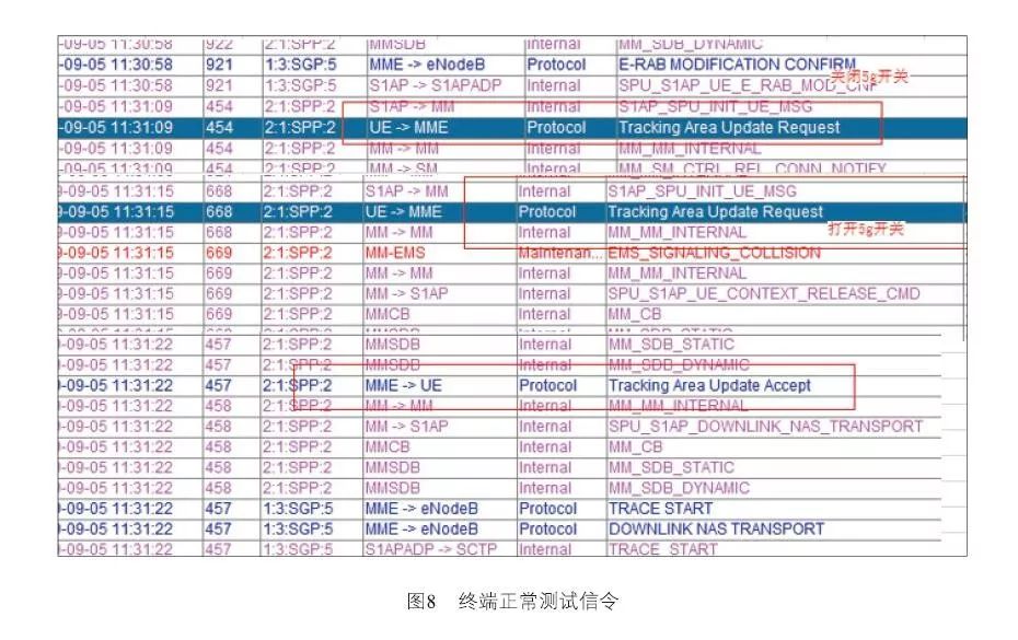 2024新老澳门免费原科,远程实施落实解答_活泼款88.821