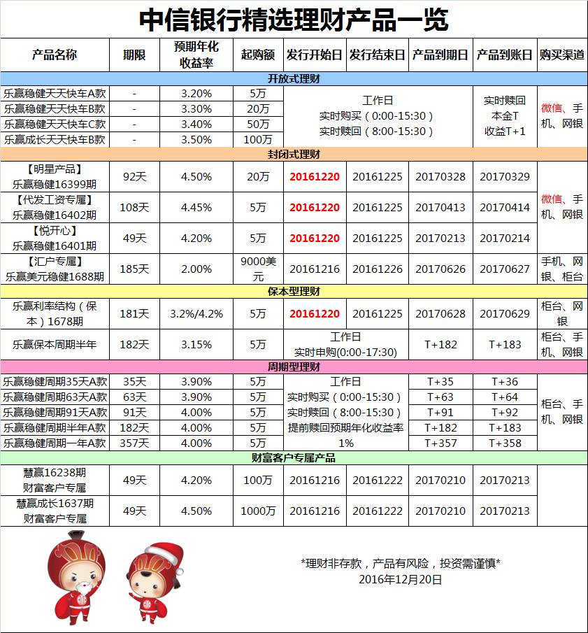 人流如潮 第5页