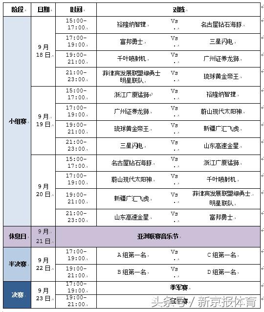 新澳门免费资料大全最新版本更新内容,专业解析解答解释计划_随意款30.453