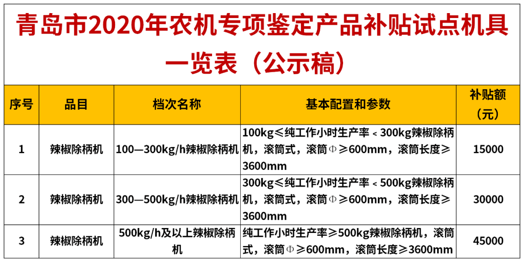 7777788888精准新传真,精细化说明解析_试点品3.499