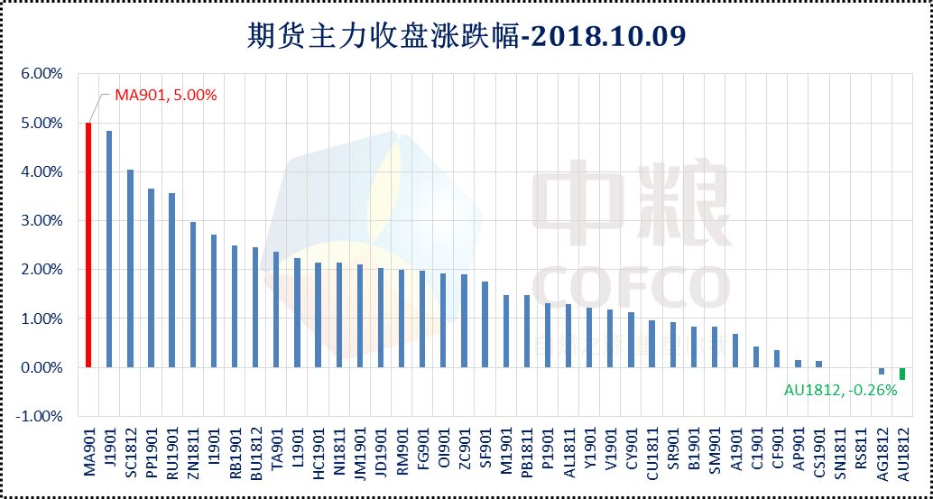 2024年新澳门开奖结果查询,实地数据评估执行_动感制39.946