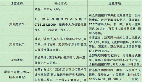 新澳好彩免费资料大全最新版本,现象定义分析解释_预约款39.709