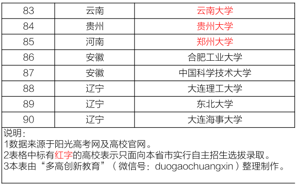 新澳天天开奖资料大全三中三,创新思路解答解释方案_预购版32.843