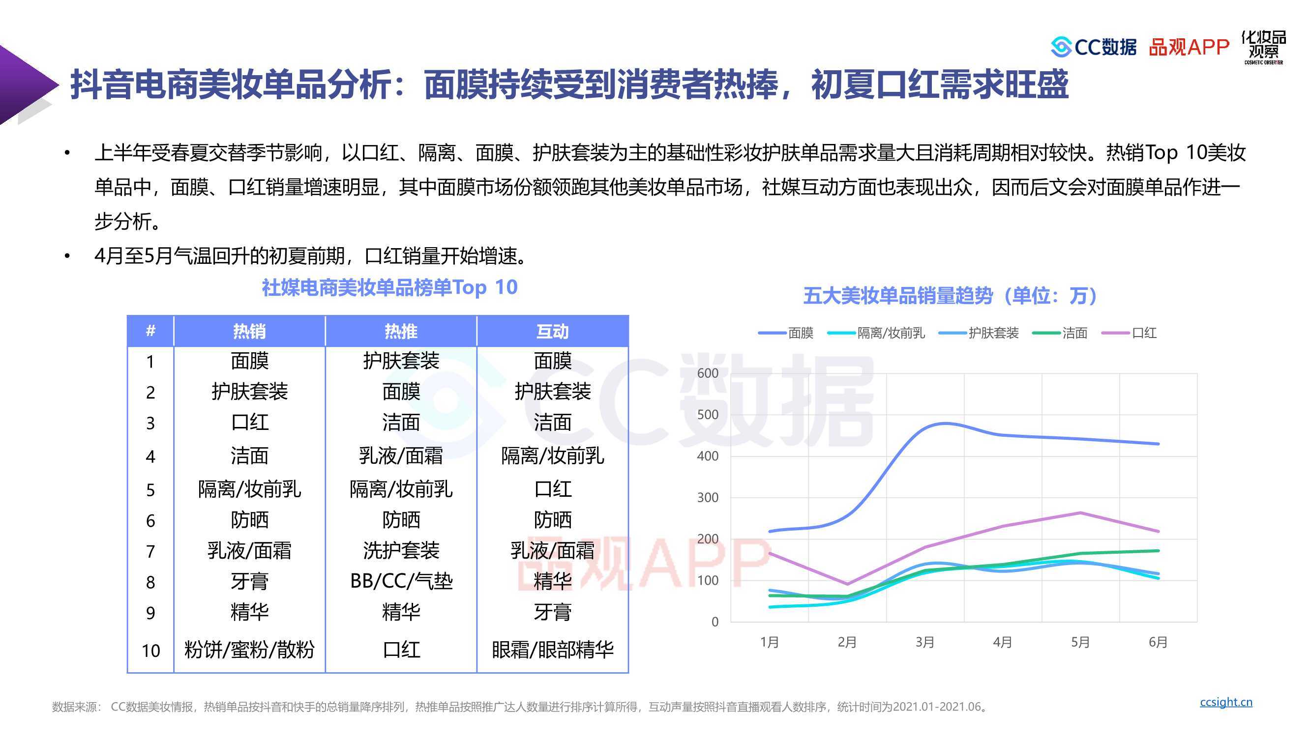 名垂青史 第4页