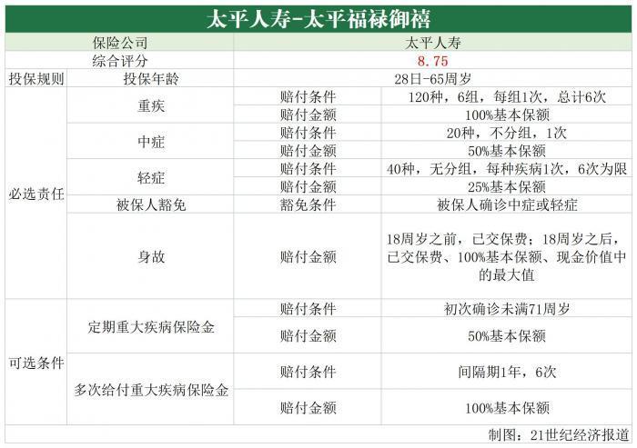 新奥全部开奖记录查询,创新性计划解析_财务型3.694