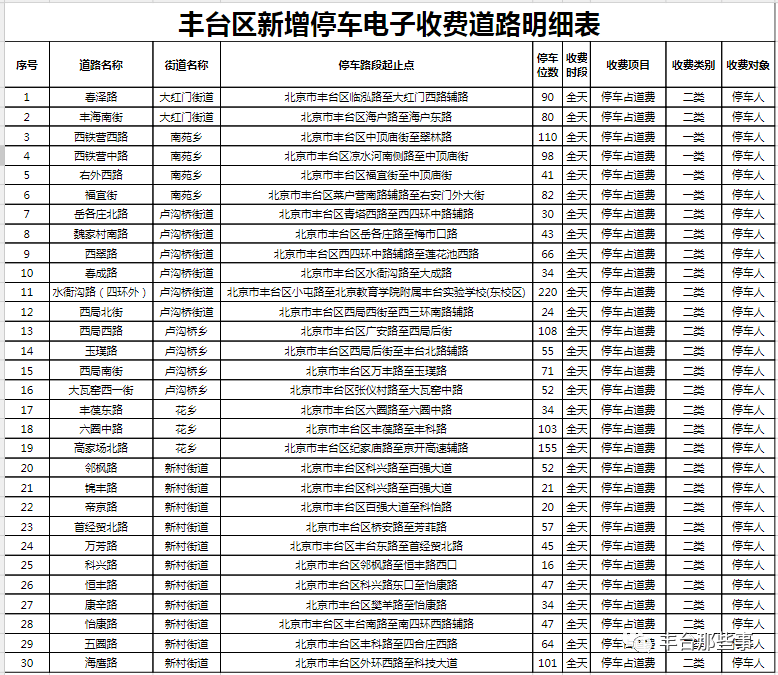 新澳门2024开奖今晚结果,评说解答解释落实_尊贵版40.533