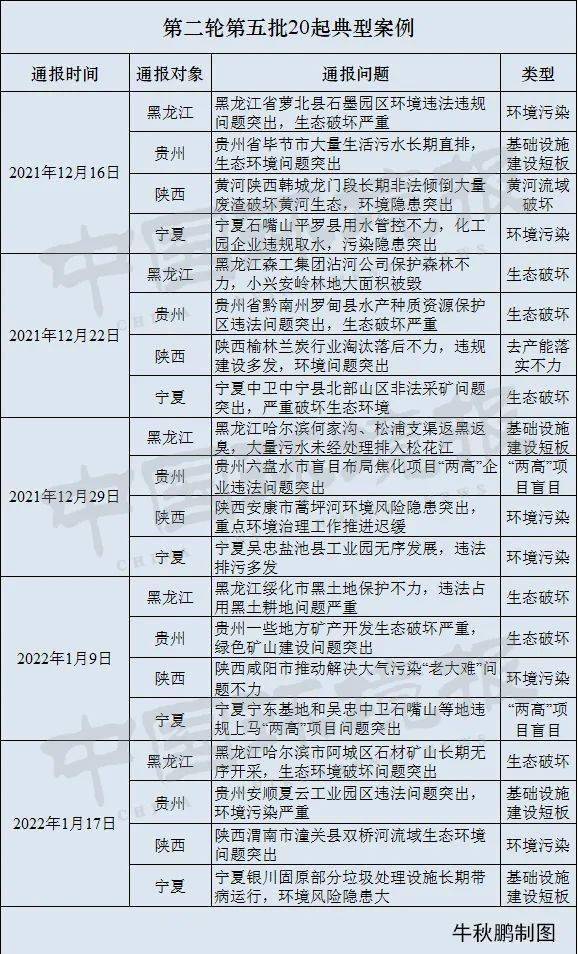 香港特马王资料内部公开,全面评估解答解释计划_AR63.124