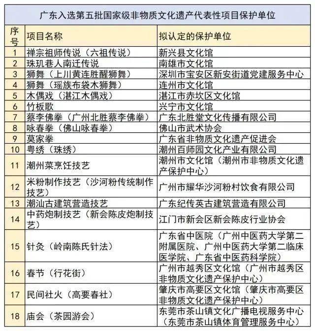 澳门一码一肖一待一中,安全策略评估_tool43.089