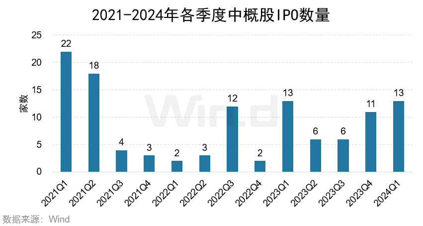 澳门正版资料大全2024,专注解答解释落实_7K6.407