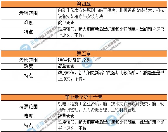 2024年新澳门免费资料大全,详细剖析解释解答计划_直观版3.522