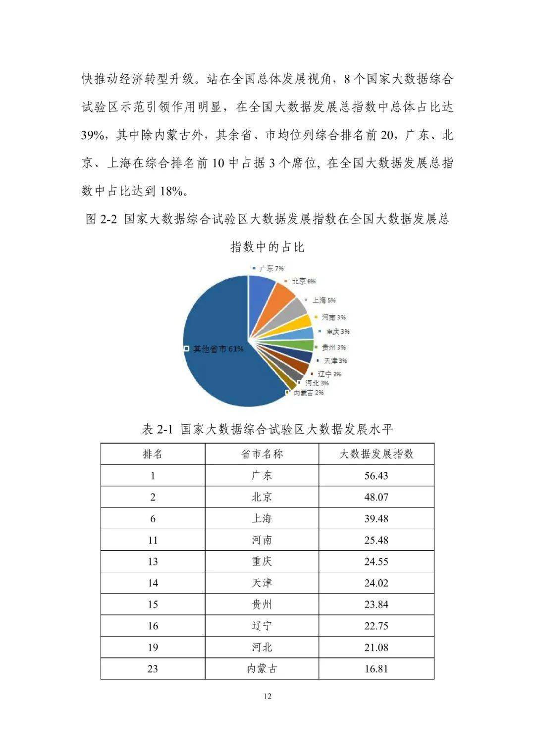 澳门正版资料大全2024,实地数据评估执行_经典集41.284