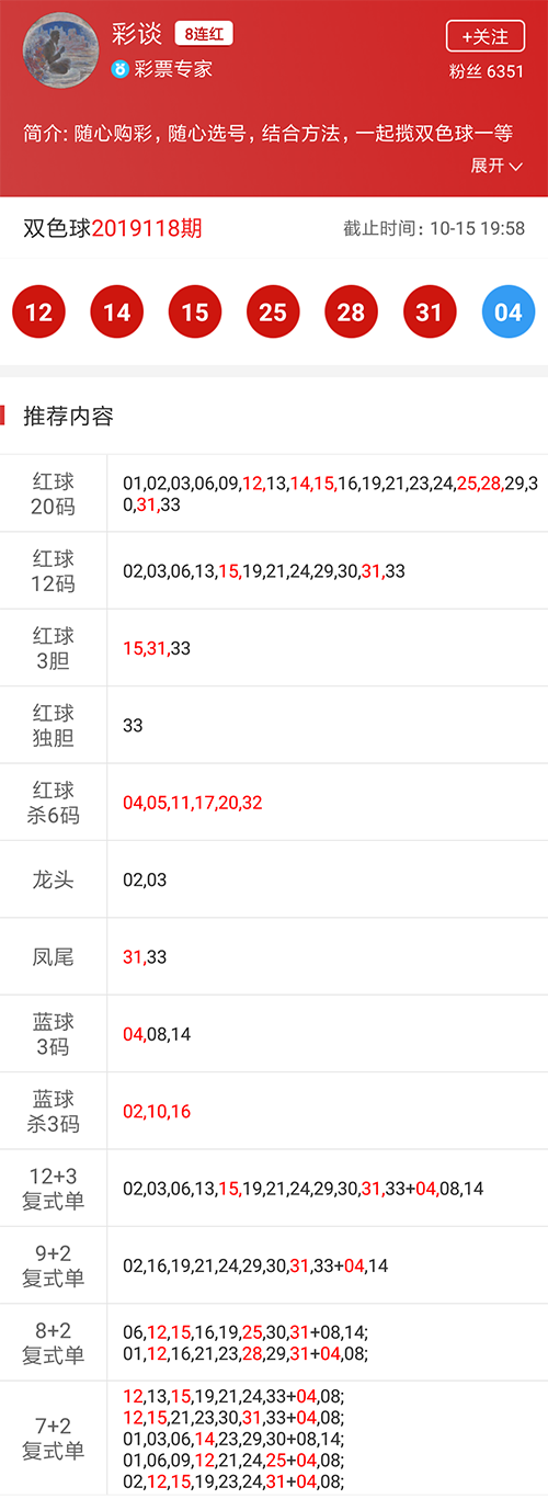 新澳门六开彩开奖结果近15期,经典解答解释定义_透视集11.464