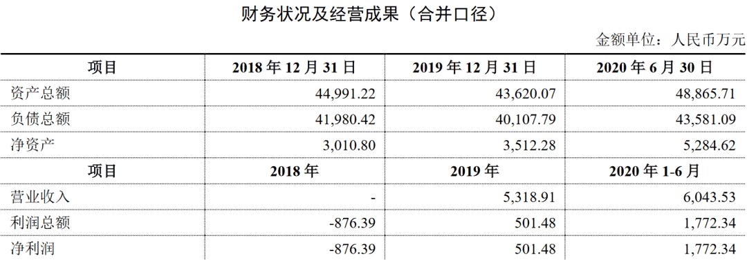 新澳门六开彩开奖结果2020年,高效解答方案管理_潜能集53.284