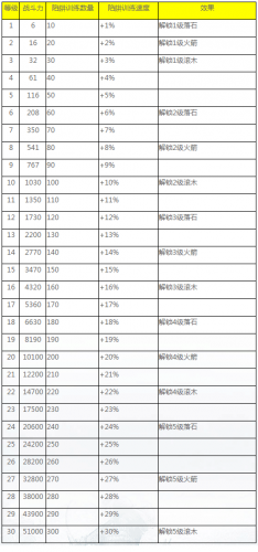 黄大仙8码大公开资料,严谨解答解释数据_升级集27.206