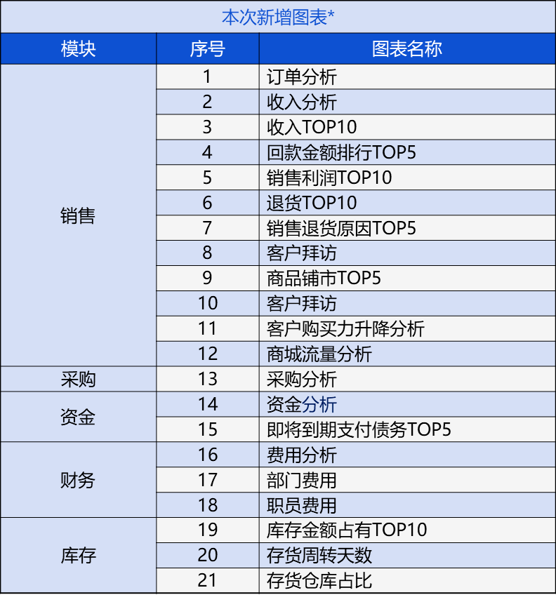 管家婆2024正版资料图38期,灵活策略适配研究_特别型60.293