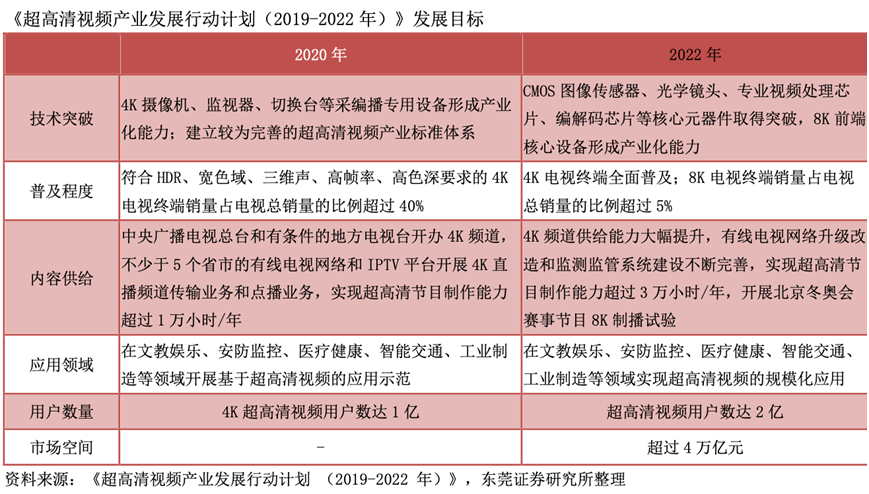 车水马龙_1 第2页