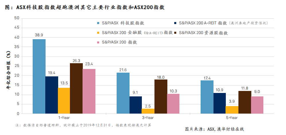 新澳今天最新资料,可靠性策略解析_优惠款9.713