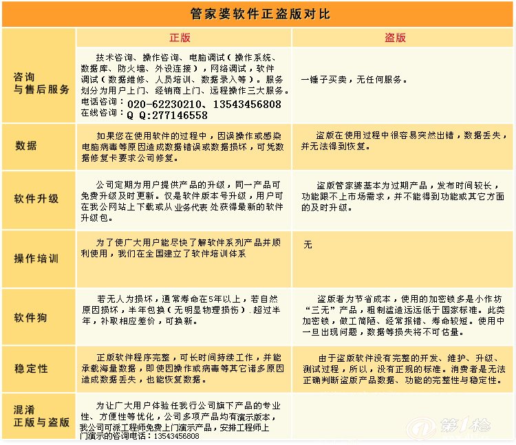 管家婆正版全年免费资料的优势,具体方案解答解释技巧_限定版34.646