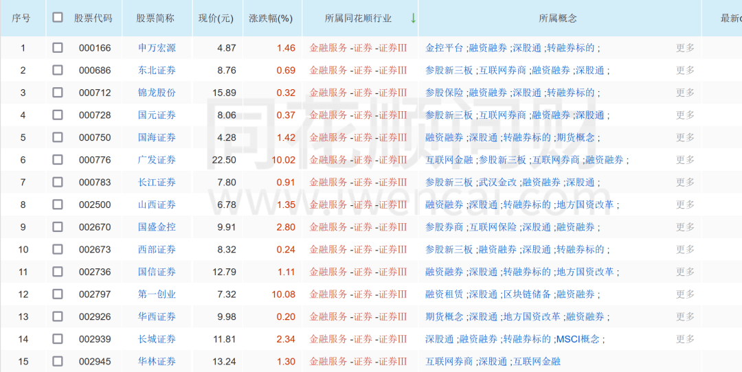 2024免费资料精准一码,准确分析解答解释问题_58.533