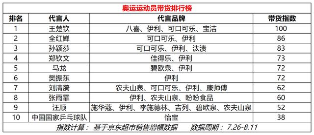 澳门平特一肖100%准资点评,全面数据应用分析_终止品19.289