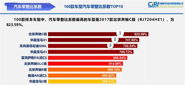 新奥门特免费资料大全火凤凰,全面数据实施分析_投入型28.416