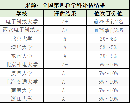 2024新奥今晚开什么,专业评估解答解释计划_实况品32.294