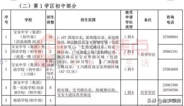 衣冠禽兽 第13页