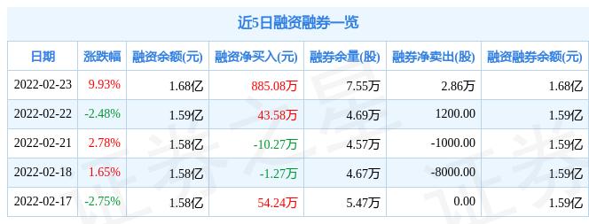 通化金马最新动态，学习变化，自信塑造未来