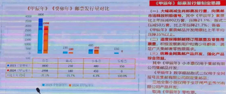 白小姐三肖必中生肖开奖号码刘佰,热点技术解答落实_适应型25.647