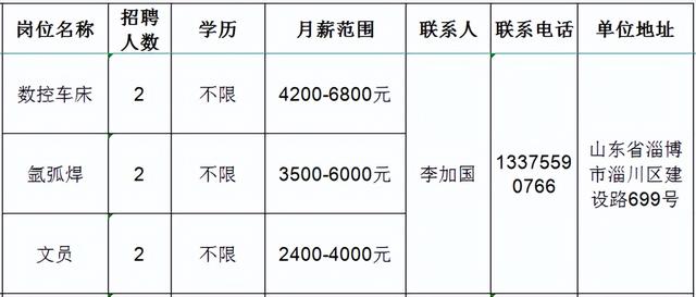 博山信息港最新招聘启航，职业新征程等你来开启！