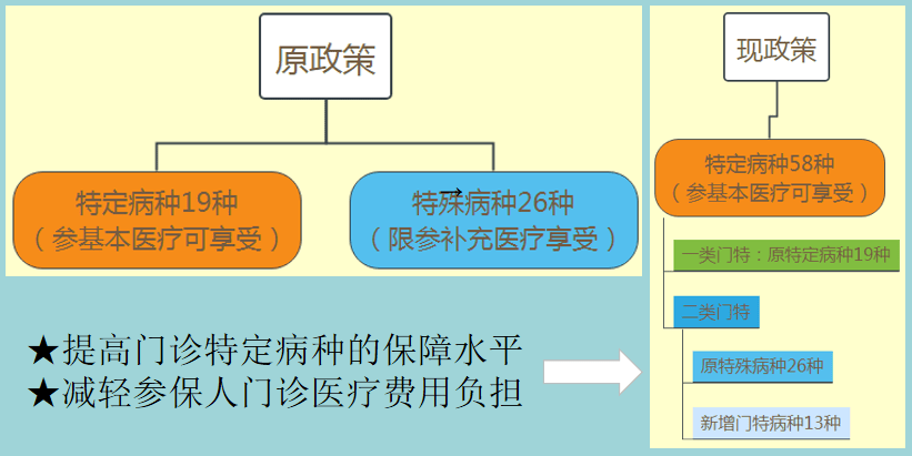 新奥门资料大全最新版本更新内容,逻辑解析解答解释方法_珍稀版54.172