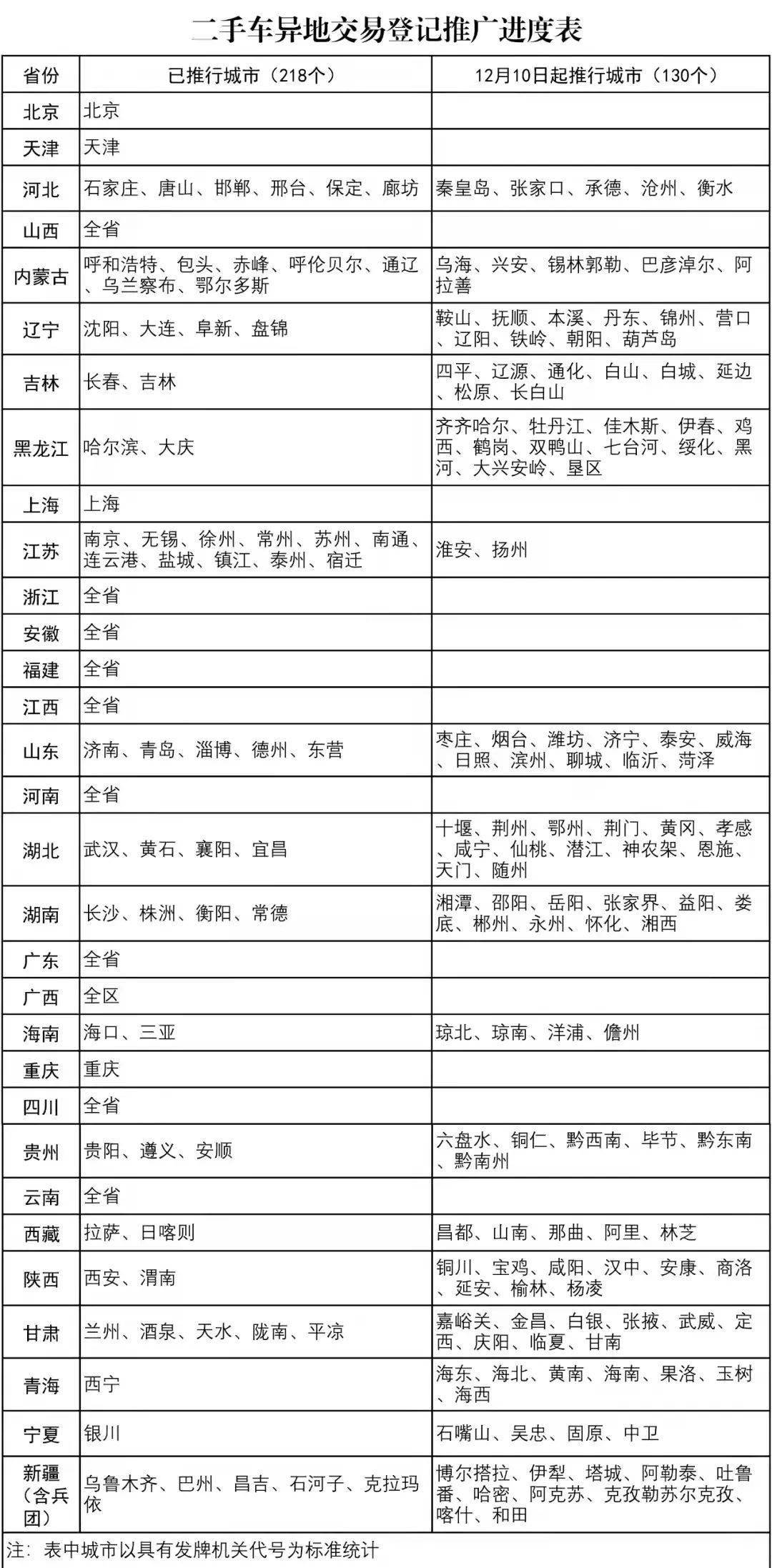 澳门一码一码100准确,坚固解答解释落实_统筹版28.435