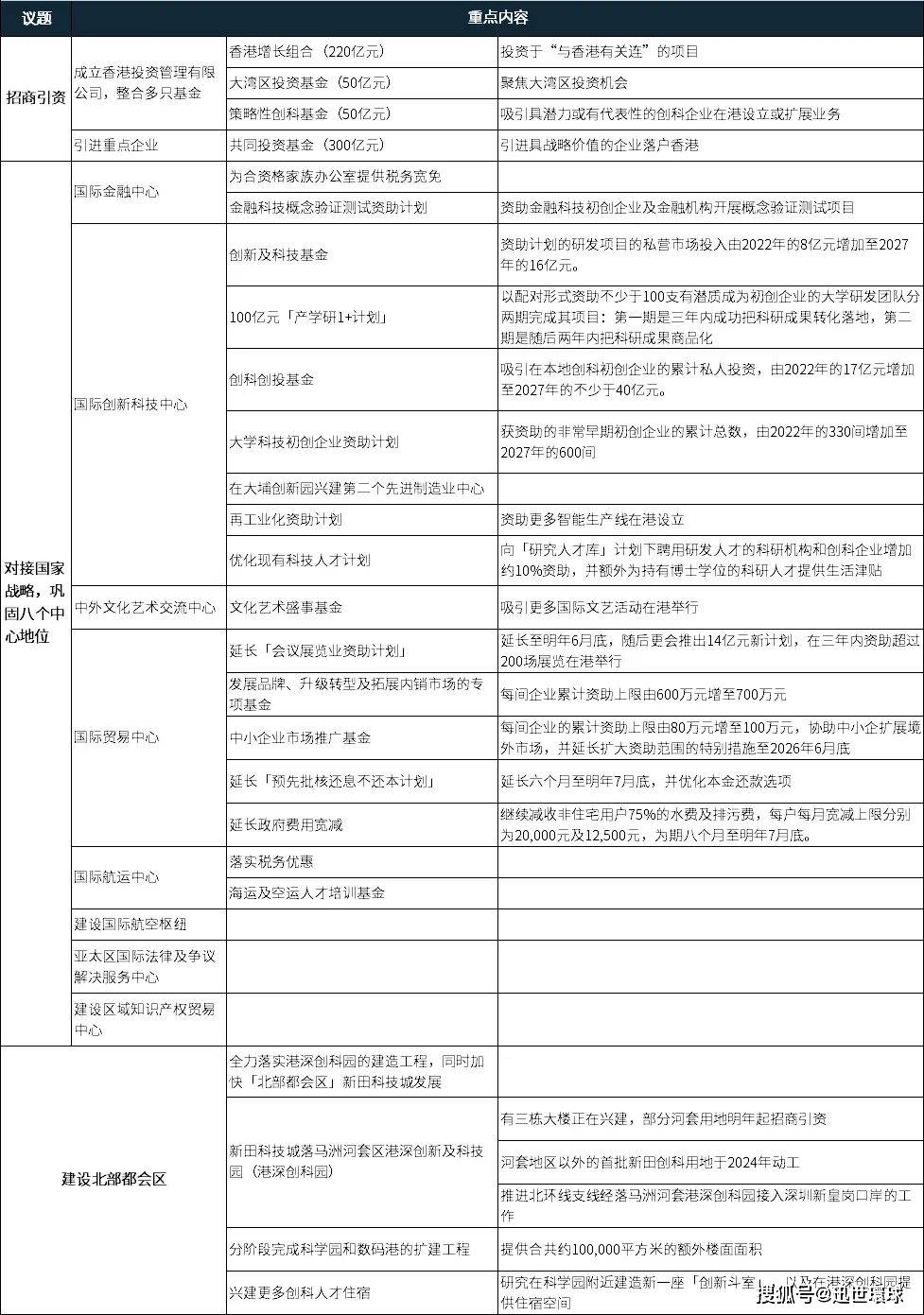 车水马龙 第12页