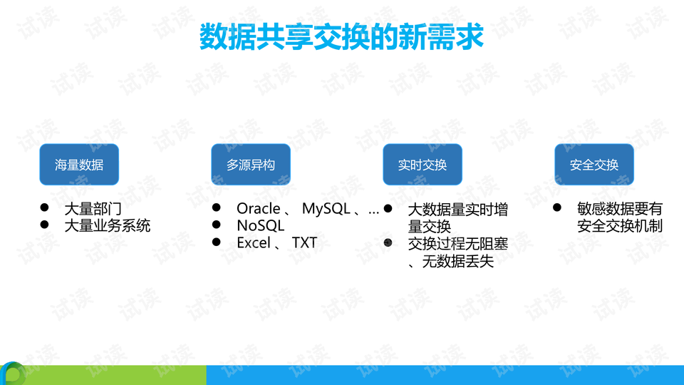 新澳天天开奖资料大全105,数据解答解释定义_苹果集47.019