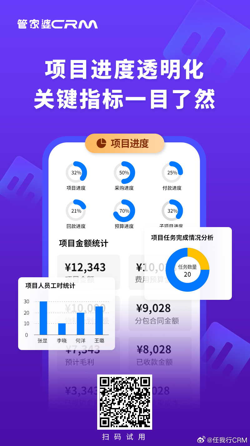 管家婆一肖一码100%准确,创造价值解析落实_节能版42.998