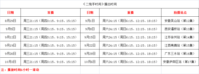 香港二四六开奖结果大全,长项解答解释落实_手机版2.735