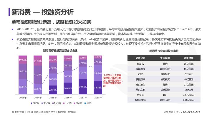 澳门最精准正最精准龙门蚕,实地验证数据分析_Elite3.728