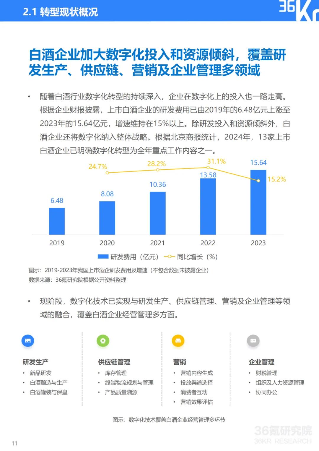 新澳天天彩免费资料大全特色,行业标准解析落实_交互型52.394