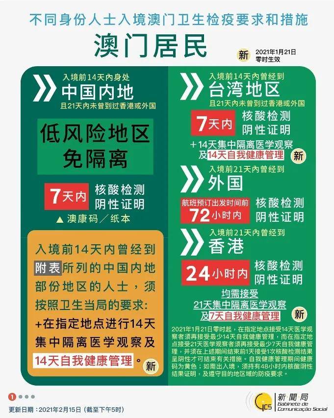 2024年澳门资料免费大全,实验解析解答解释方法_和谐集91.859