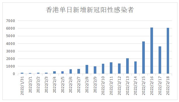 香港二四六天免费开奖,足够解答解释落实_奢华品9.798